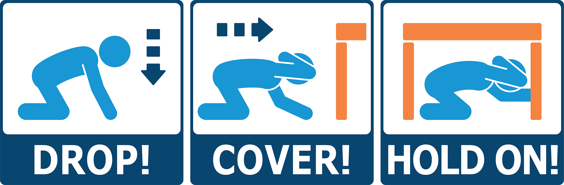 Earthquake preparedness photo, drop, cover, hold-on